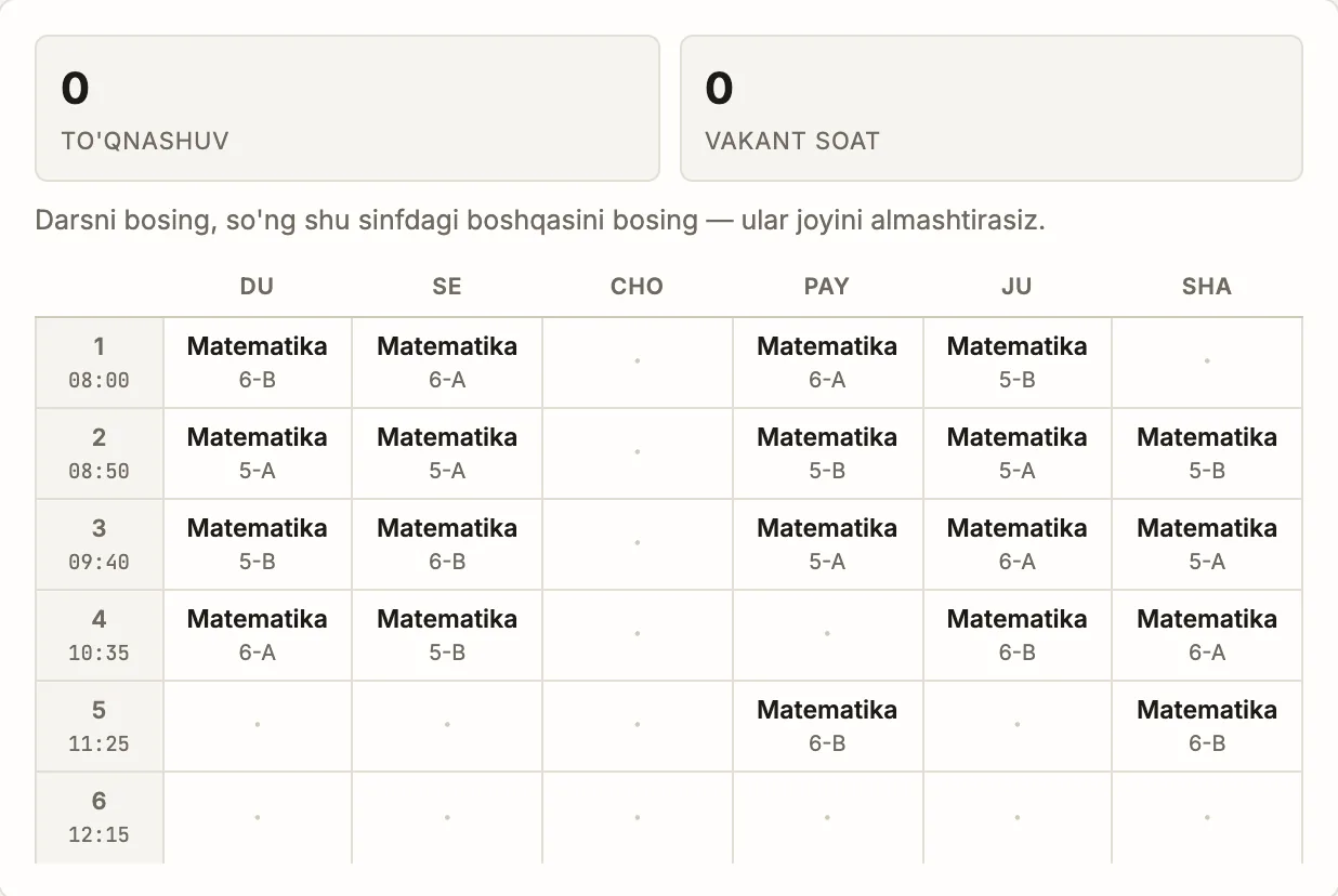 Matematika o'qituvchisining haftalik jadvali: chorshanba kuni dars yo'q, har soatda bitta sinf.